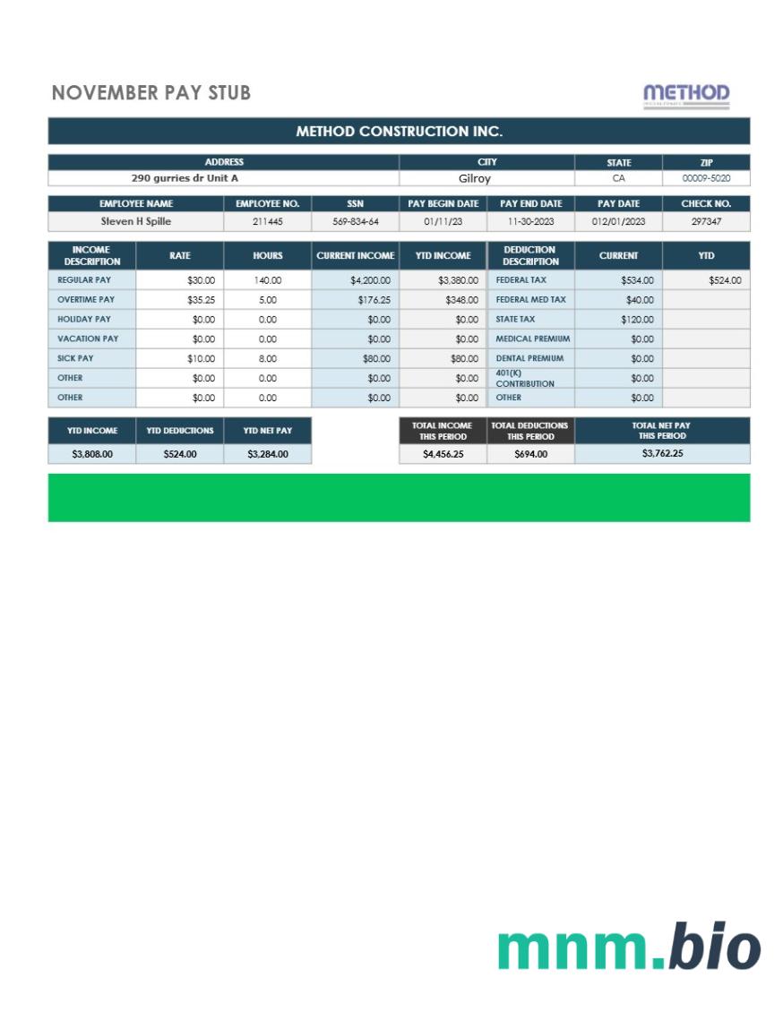 METHOD CONSTRUCTION INC. szablon Pay stub w formatach Word i PDF